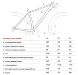 Велосипед HORH Phantom 29" 2024 