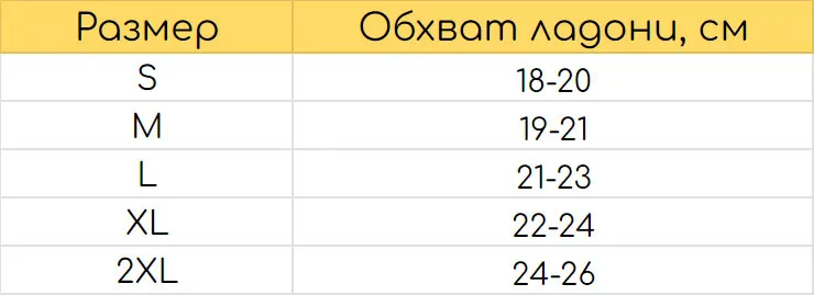 Велоперчатки HORH 7122 